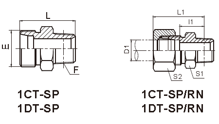 I montaggi idraulici metrici maschii di compressione uguagliano la forma 1CT-SP/1DT-SP