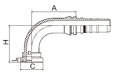 Montaggi di tubo flessibile dell'interruttore di sicurezza di FL, montaggi idraulici 9000PSI della flangia di SAE